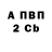 A-PVP кристаллы tharram